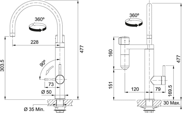 Franke VITAL J 120.0551.218 Spültischarmatur, Chrom/schwarz, Chrom/Schwarz