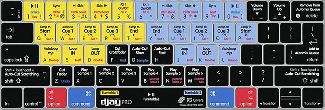 djay V4 Tastatur-Abdeckung für MacBook, Air & Pro QWERTY-Format