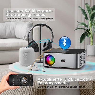 Beamer, HORLAT 5G WiFi Bluetooth Full HD Projektor, Native 1080P Heimkino Video Beamer 4K Unterstütz