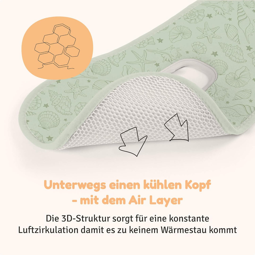 Aeromoov - Baby Sitzauflage Air Layer - Einlage Für Autositz oder Kinderwagen - Gruppe 1 - Antischwi