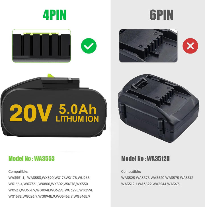 2X 5,0 Ah Ersatzakku für WA3551/WA3553 Akku Kompatibel mit WA3551 Akku-Elektrowerkzeugen WA3551.1 WA