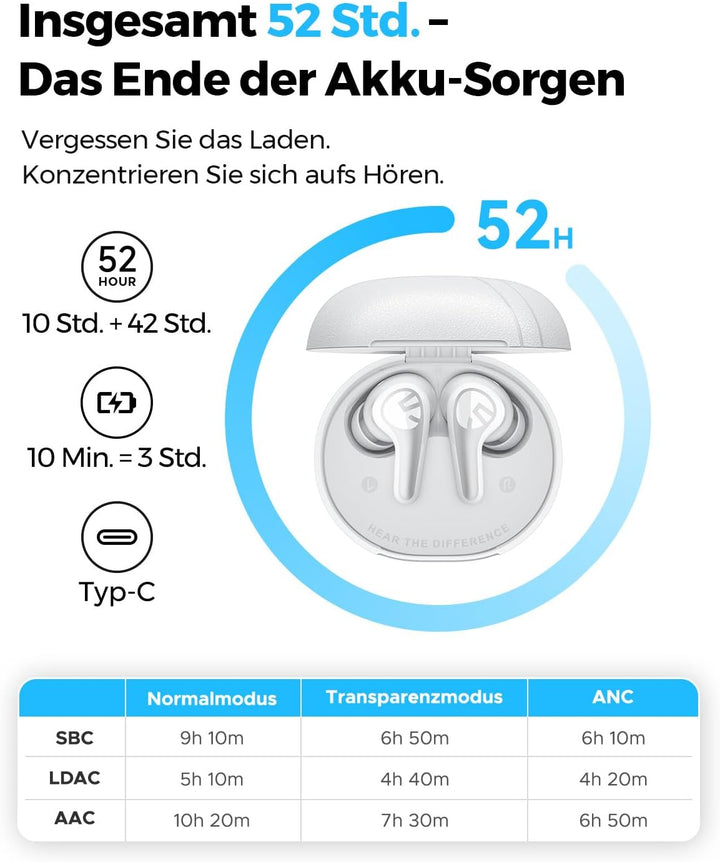 SoundPEATS C30 Noise Cancelling kopfhörer, Bluetooth Kopfhörer mit Hi-Res LDAC, 12mm Treiber, 52 Std