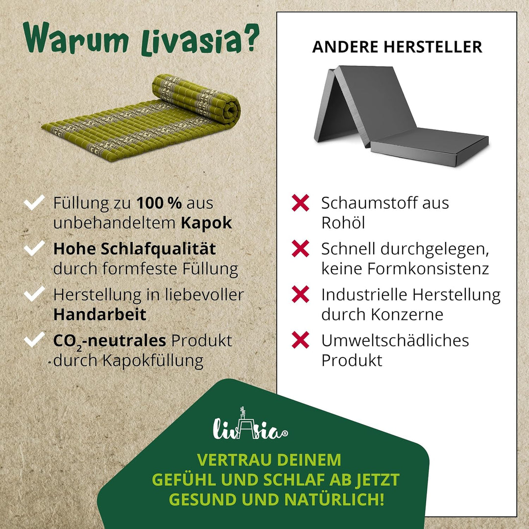 livasia Rollmatte Rollmatratze L-200x110x4,5cm, Gästebett Gästematratze 1 Person, Reisebett Kofferra