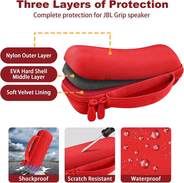 co2CREA Tasche für JBL Grip Kompakter Bluetooth Lautsprecher Hülle Case Etui Tragetasche Rot, Rot