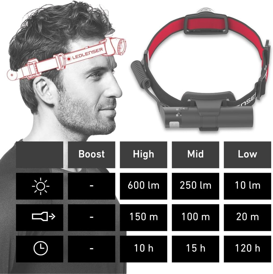 Ledlenser H8R, LED Stirnlampe, 600 Lumen, bis zu 120h Laufzeit, rotes Rücklicht, inkl. Akku, aufladb