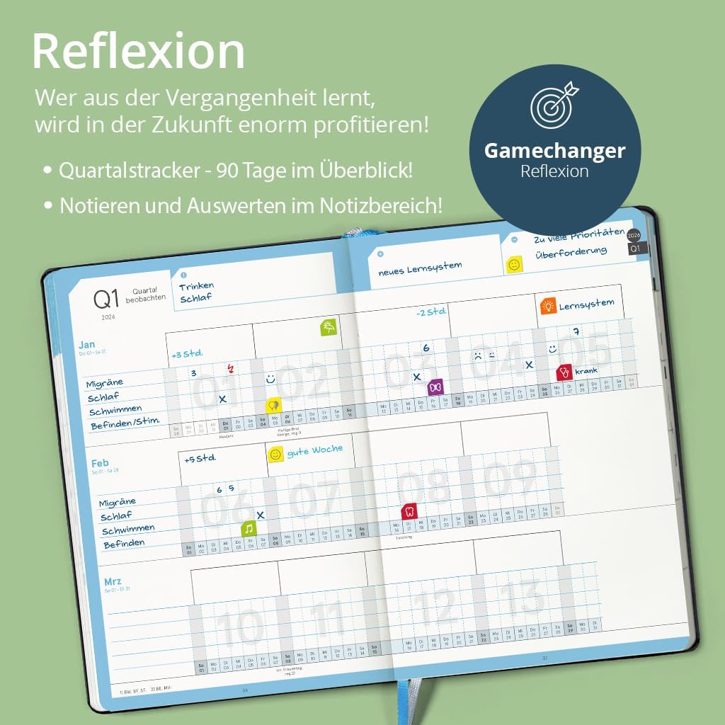 weekview compact note – der clevere Wochenplaner! Personal Organizer mit grossem Notizteil A6+ Leseb