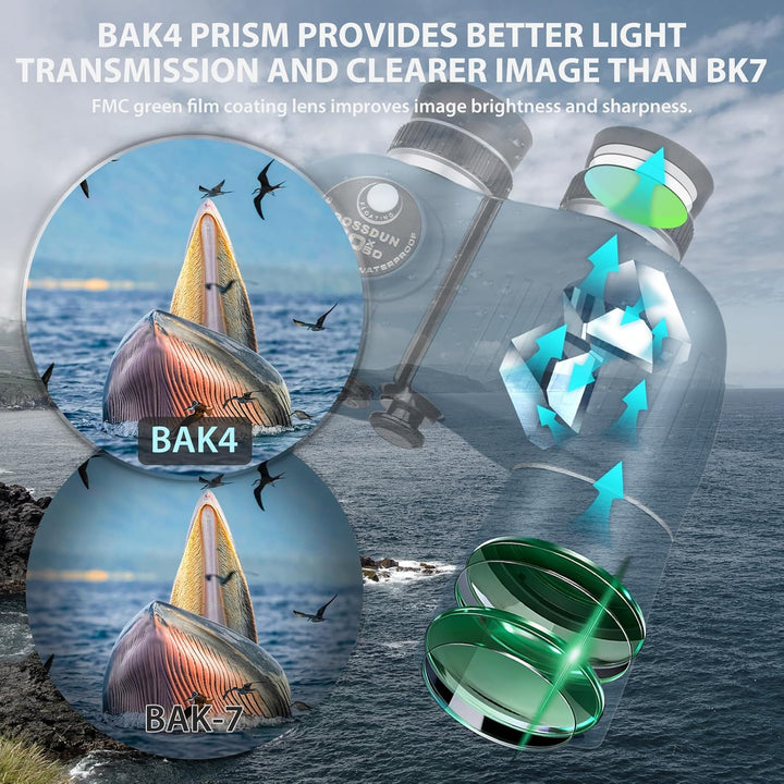 10x50 Marine Fernglas mit beleuchtetem Entfernungsmesser und Kompass, IPX7 wasserdicht, BAK4-Prismen