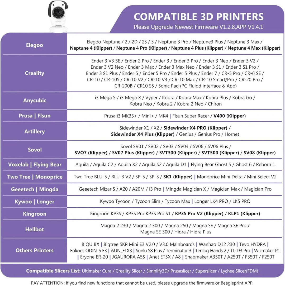 Mintion Beagle-Kamera für 3D-Drucker, 1080P, Plug-and-Play mit Überwachen und steuern Sie 3D-Drucker