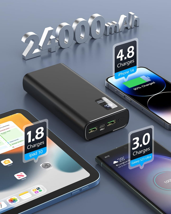 Power Bank 24000mAh,Powerbank klein Aber stark (USB C Output & Input) 5A Externer Handyakkus mit Sch