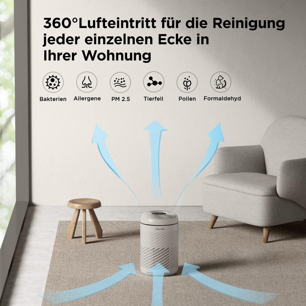 PURE CODE H13 HEPA Filter gegen 99,97% Gerüche Partikel Staub Rauch Pollen Tierhaare, Ersatzfilter A