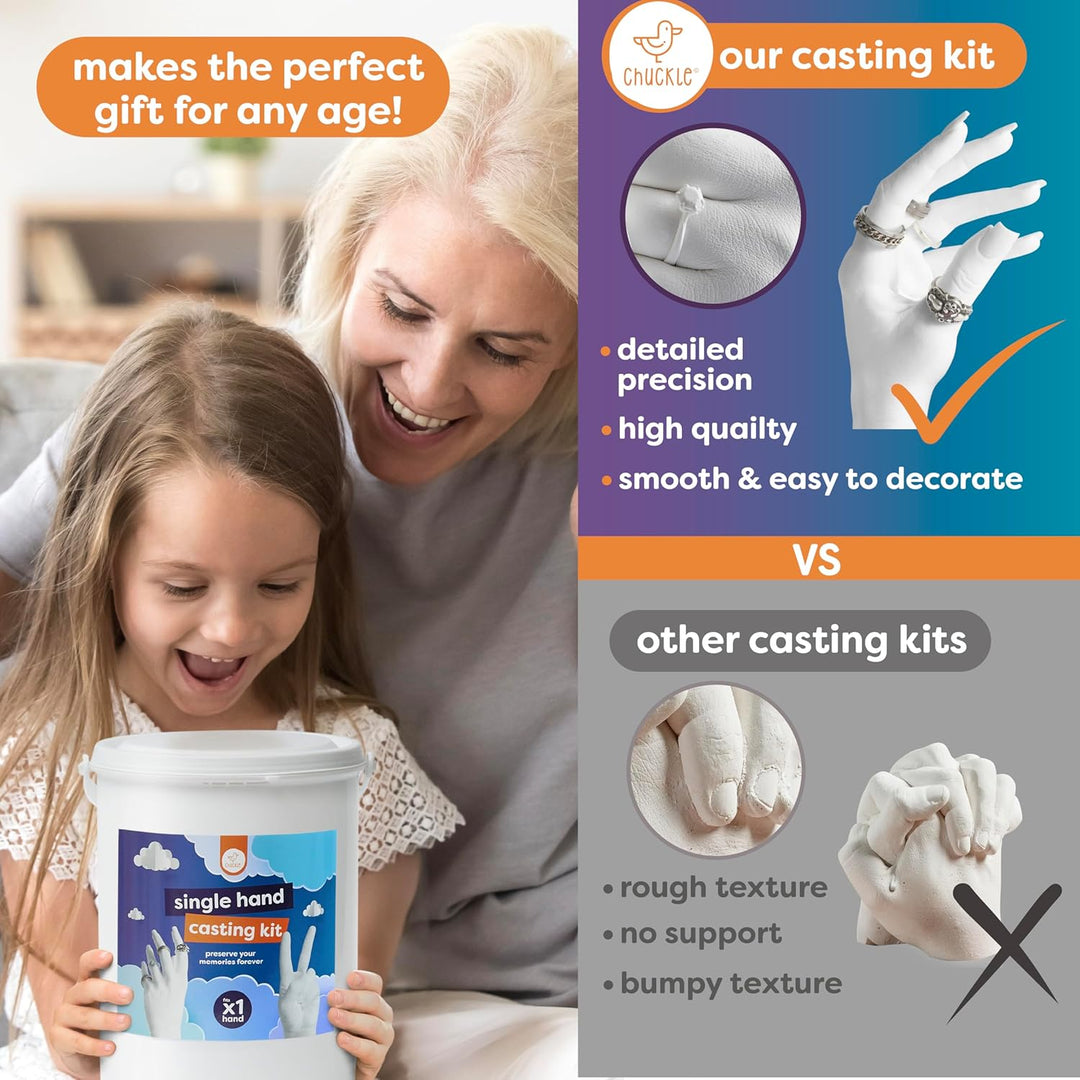 chuckle - 3D Einzelhand-Guss-Kit, DIY Hand-Skulptur für alle Altersgruppen, Erstelle personalisierte