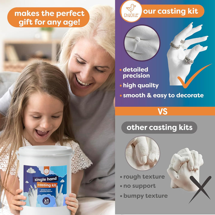 chuckle - 3D Einzelhand-Guss-Kit, DIY Hand-Skulptur für alle Altersgruppen, Erstelle personalisierte