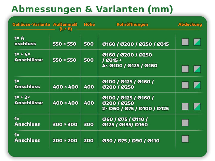 Revisionsschacht Kontrollschacht IP54 IK10 200x200x200mm mit Deckel Einlaufschacht Kanalschacht Hofa