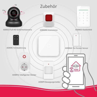 ELRO AS90KEA Zentrale AS90S Home+ Alarmsystem, Zubehör Zubehör Code Zentrale, Zubehör Code Zentrale