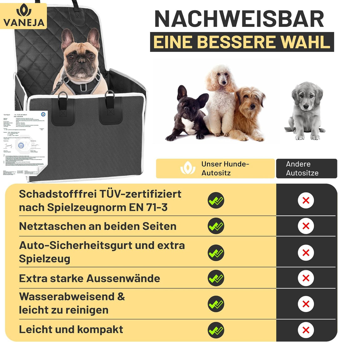 Hundeautositz fürs Auto – Sicher & wasserdicht – TÜV-geprüft – für kleine & mittlere Hunde
