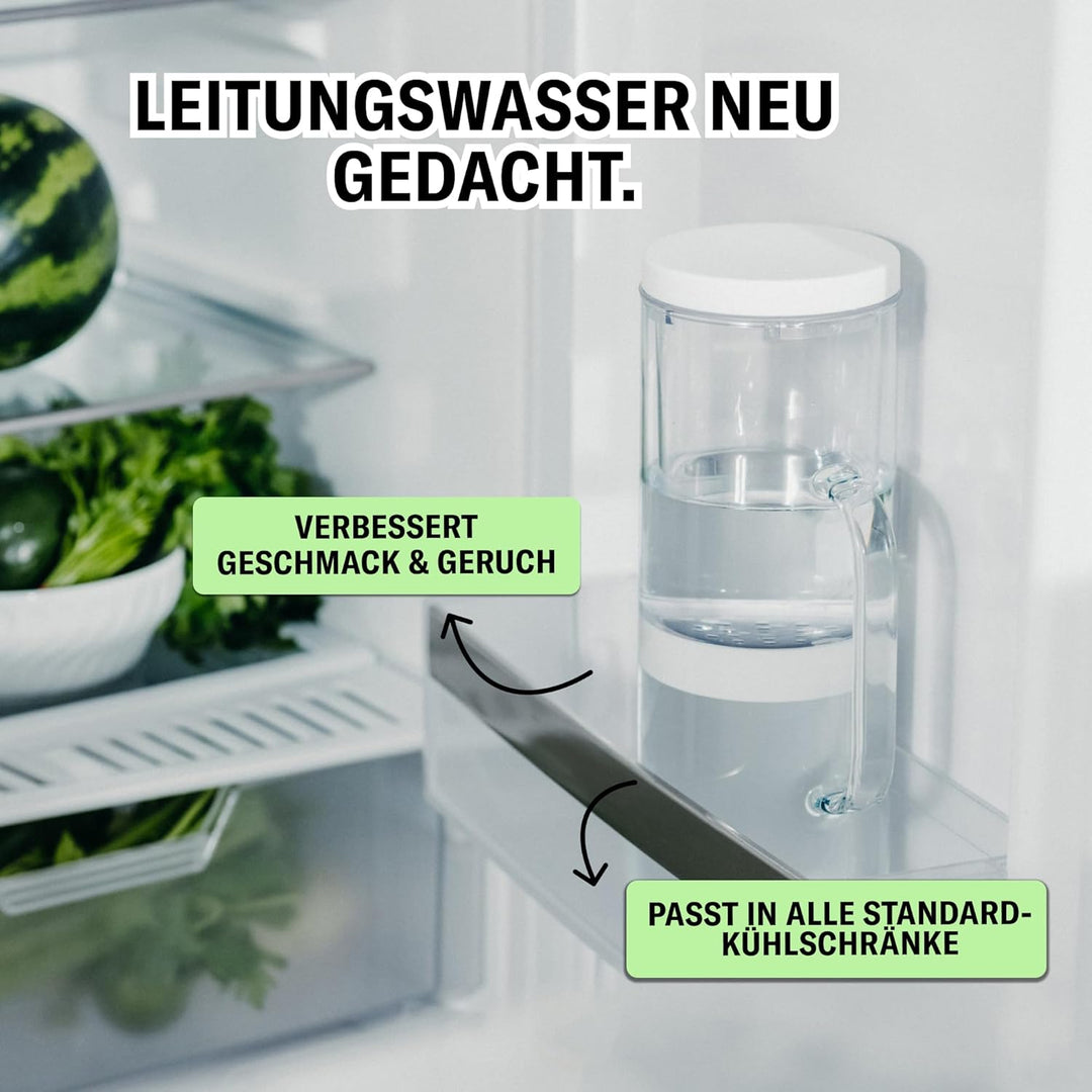 LUCY® Wasserfilter Kanne 2L | Filter Karaffe Glas für Kühlschranktür inkl. Filterkartusche Pad I Fil
