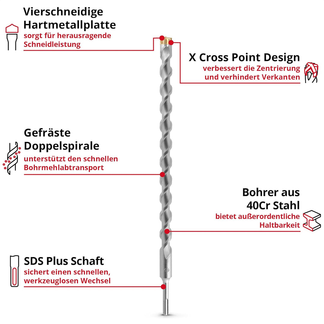 kwb SDS Plus Bohrer, SDS Plus Hammerbohrer (Ø 24 mm x 460/400 mm, mit extrem schneller Hartmetall 4X