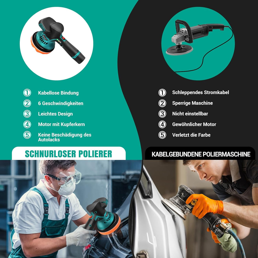 Akku Poliermaschine 12V 2x 2.0AH Akku, mit 24 Aufsätzen, 6 Drehzahlregulierung 2800-5000RPM, 125-150