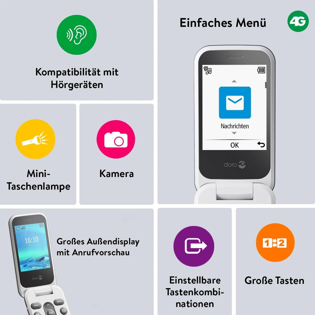 Doro 2880 4G Klapphandy für Senioren - Notruftaste - Einfach zu bedienen - Sprachgesteuerte Tasten -