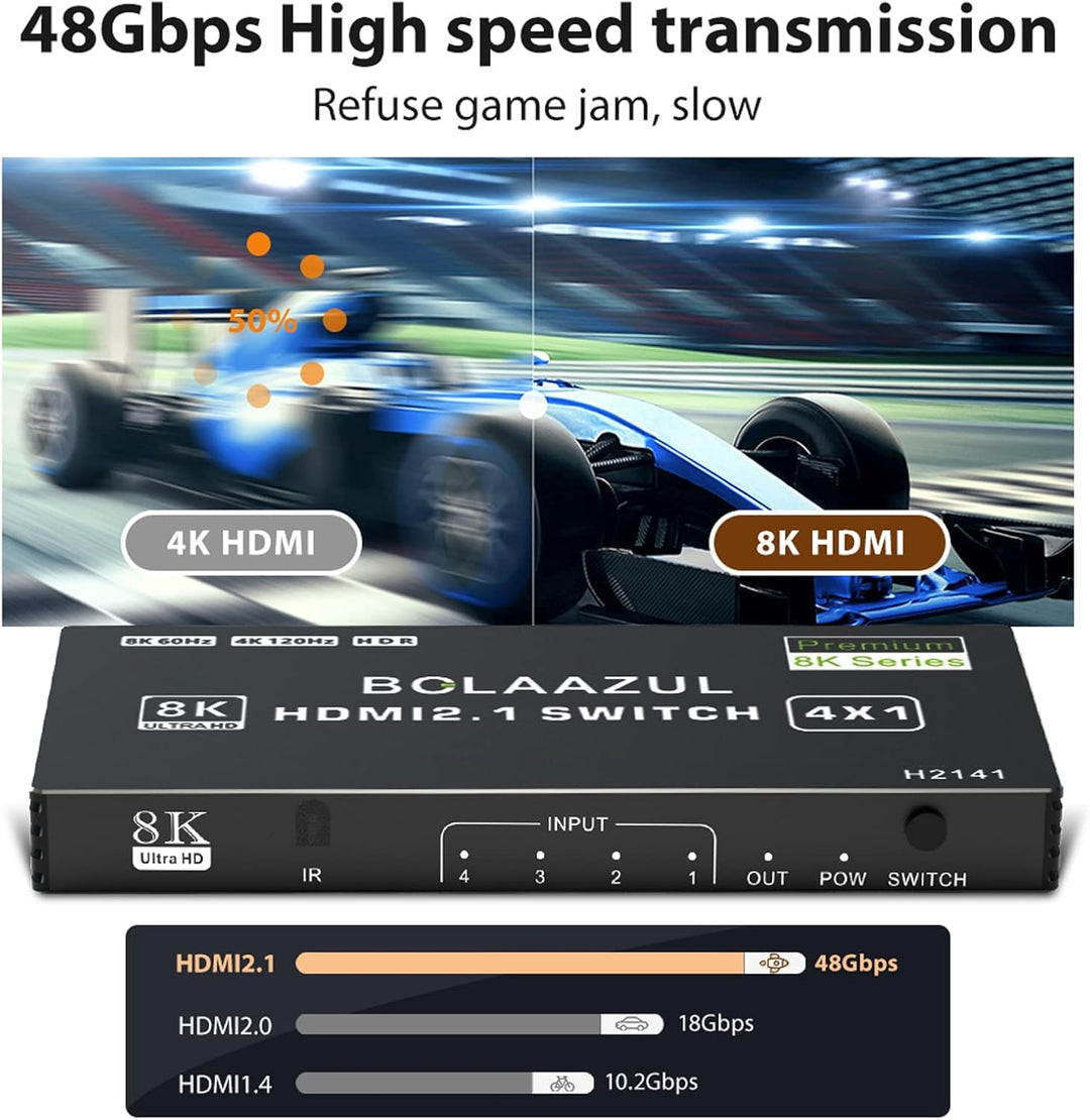 Bolaazul 8K@60Hz HDMI 2.1 Splitter Switcher Box 4-Port mit IR Fernbedienung 4K@120Hz 2K@144Hz, HDR,