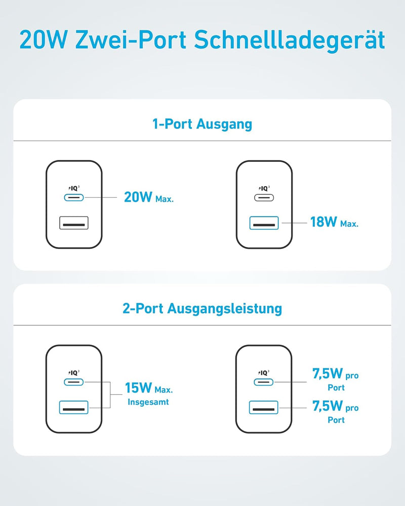 Anker 20W USB C Ladegerät, iPad Netzteil, USB-Schnellladenetzteil, iPad Ladegerät, Kompatibel mit iP