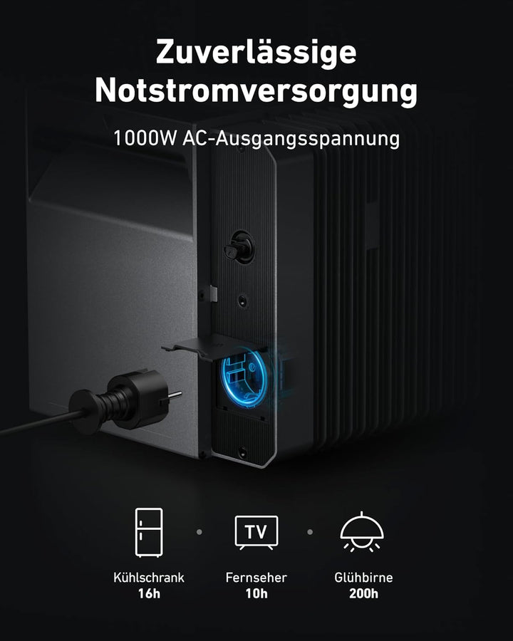 Anker SOLIX Balkonkraftwerk mit Speicher (1170W | 1600Wh), Solarbank 2 E1600 Pro (1600Wh), 2× RS50S