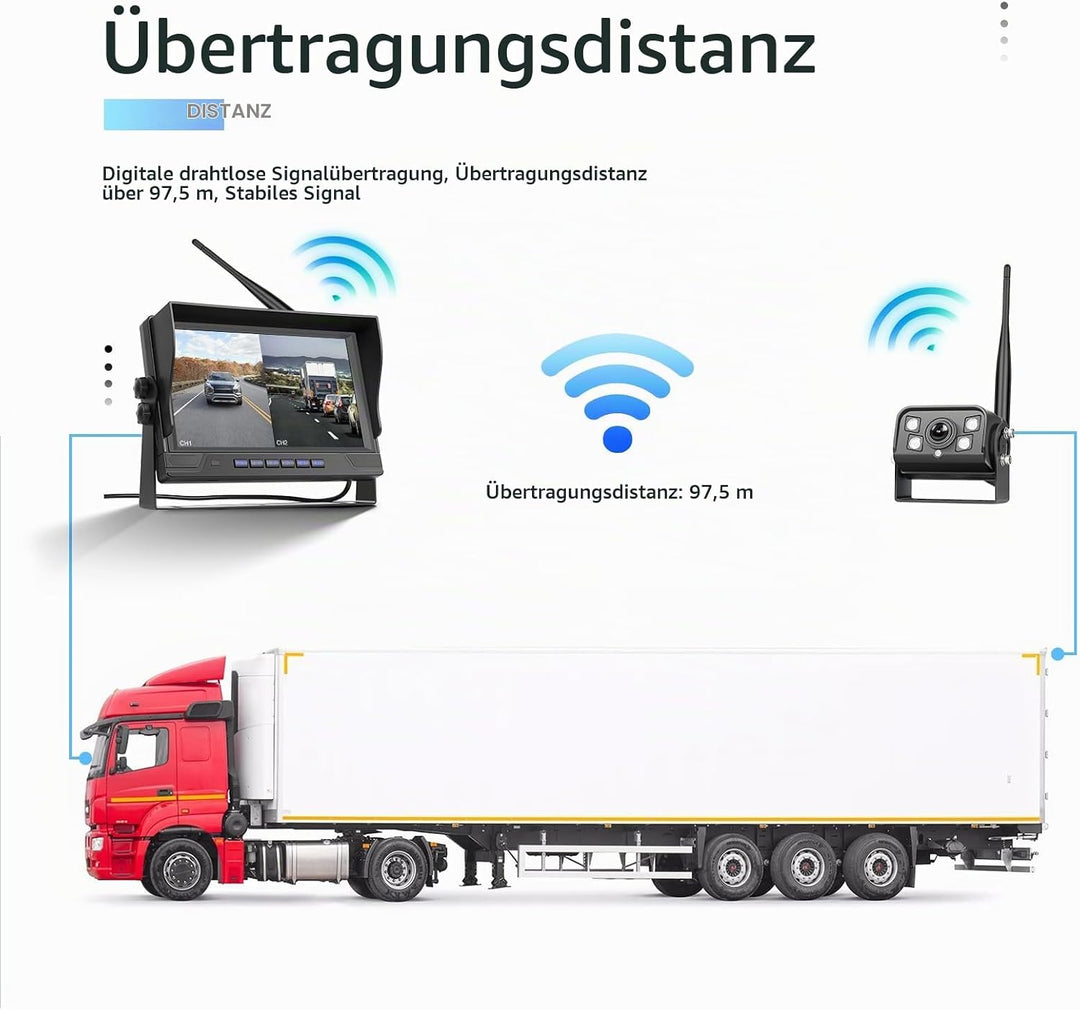 9 Zoll HD Monitor Digital Kabellos Rückfahrkamera Set mit Loop-Aufzeichnung, Nachtsicht, Wasserdicht