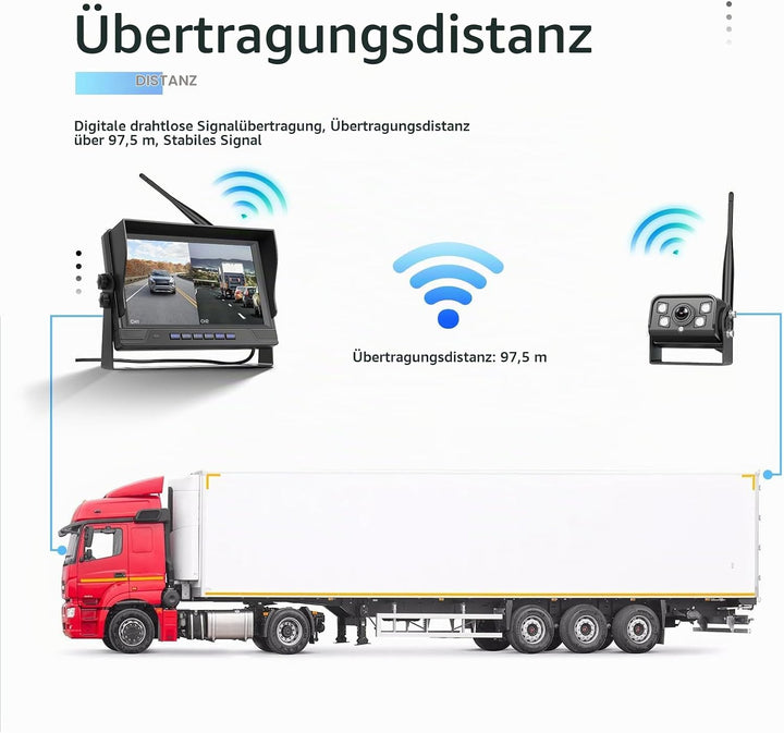 9 Zoll HD Monitor Digital Kabellos Rückfahrkamera Set mit Loop-Aufzeichnung, Nachtsicht, Wasserdicht