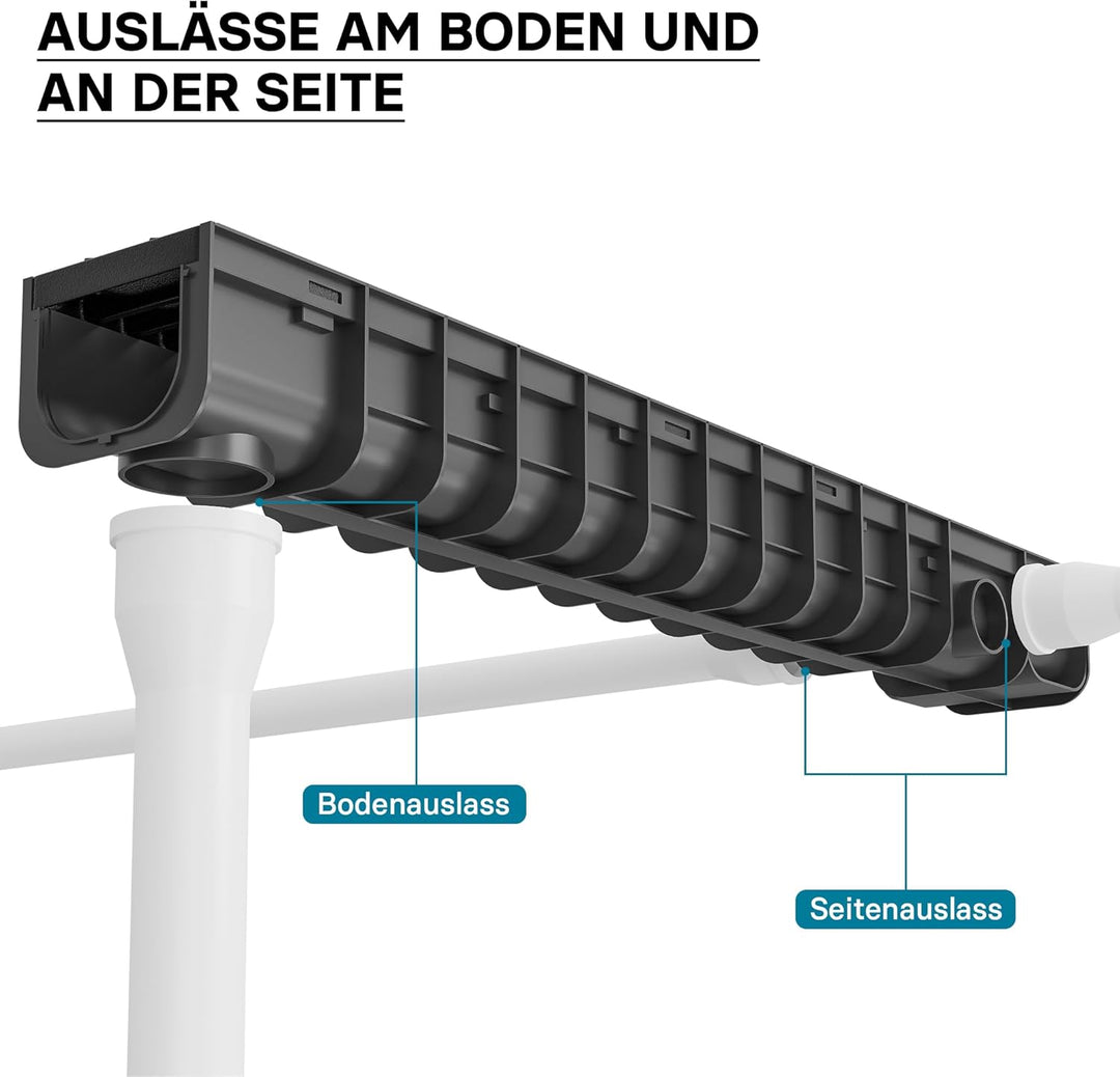 Wiltec Entwässerungsrinne 1 m mit Abdeckrost aus Gusseisen – 12,5 t Traglast – Ablaufrinne für Abwas