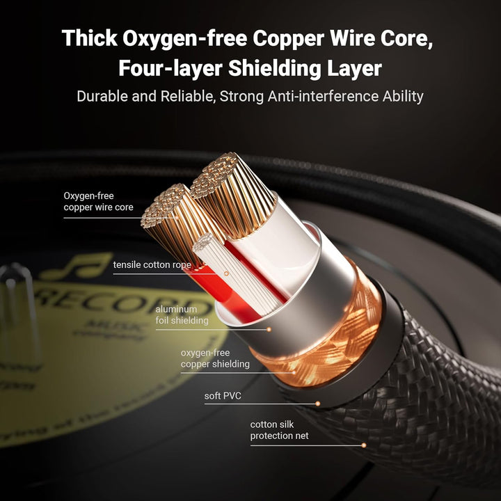 Fosi Audio XLR Kabel 1ft, 2 Pack Kabel Vorverstärker zu Endstufe, dauerhafte Abschirmung für ZA3 ZD3