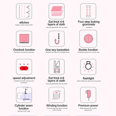 LetCart 202A Nähmaschine, Haushalt Mini Elektrische Nähmaschine Doppelfaden 2-Gang-Nähmaschine mit P