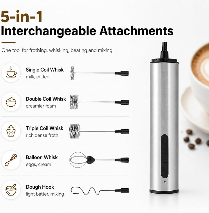 Milchaufschäumer Stab, Elektrischer Milchaufschäumer Tragbar, USB-C Wiederaufladbar Hand-Milchschäum