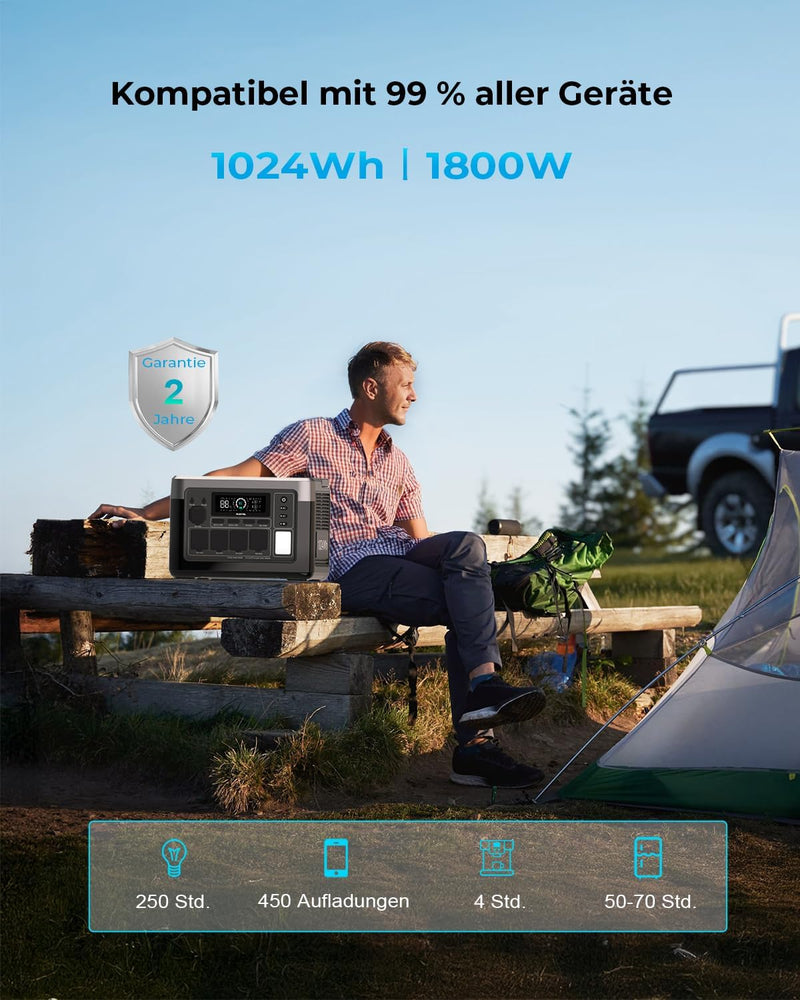 OUKITEL P1000 Plus Solargenerator mit 220W Solarpanel, 1024Wh LiFePO4-Batterie,1800W Tragbare Powers