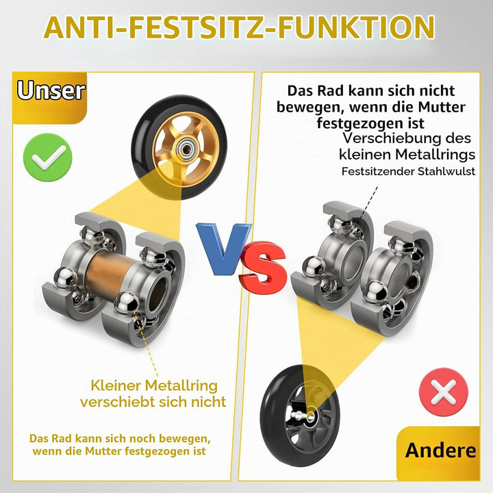 Stunt Scooter Rollen100mm, 2 Stück Stunt Scooter Räder Ersatzräder mit ABEC/ 9 Kugellager/Härtegrad
