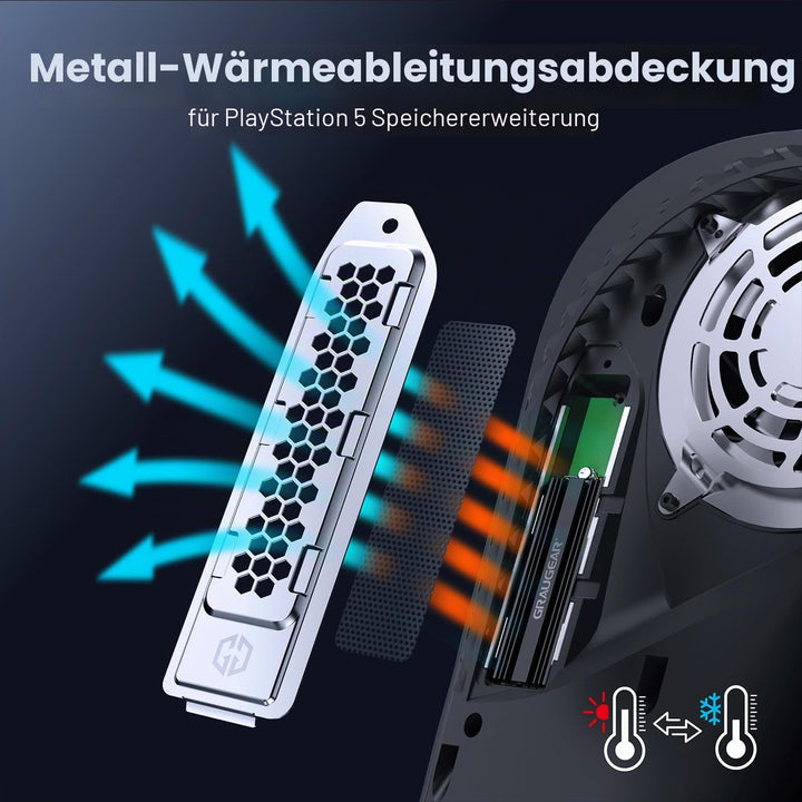 GRAUGEAR Kühl- und Staubschutz-Upgrade für PS5 Original, PS5 M.2 SSD Kühlkörperabdeckung mit Lüfter-