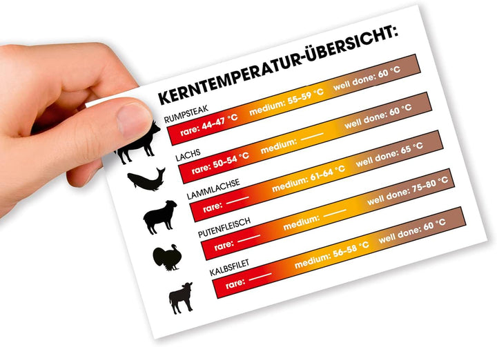 GOURMETmaxx Kontakt-Grill | Sandwichtoaster | Fettarmes Grillen | Fisch, Steaks, Burger, Paninis ode