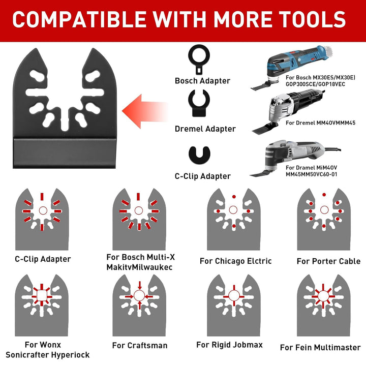 54 Multitool Sägeblätter Set Kompatibel mit Dewalt und Mehr zum Schneiden, 54