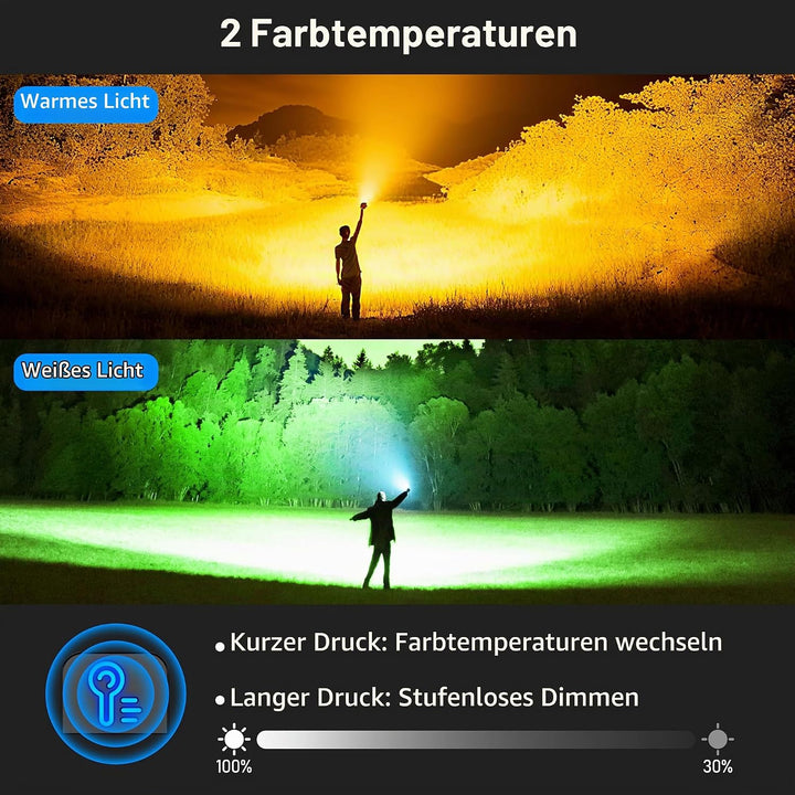Blukar Taschenlampe LED 2 Farbtemperatur mit Hauptlicht &amp; Seitlich COB-Licht, Aufladbar Extrem Hell