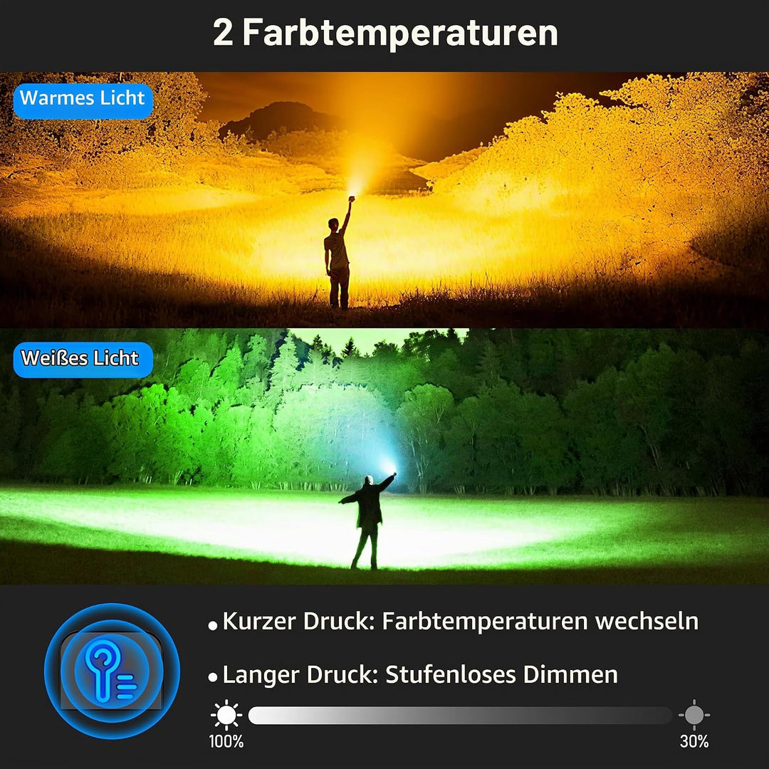 Blukar Taschenlampe LED 2 Farbtemperatur mit Hauptlicht &amp; Seitlich COB-Licht, Aufladbar Extrem Hell