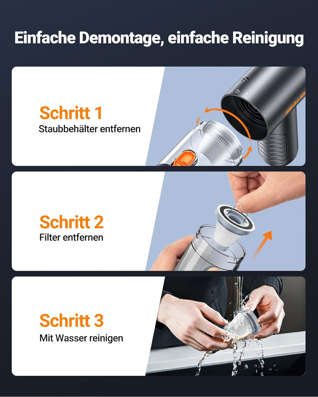 SEALIGHT Handstaubsauger, 32KPA Handstaubsauger Akku Kabellos | Autostaubsauger Stark mit Bürstenlos