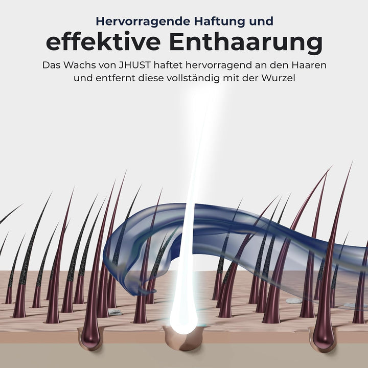 Heisswachs Perlen für Enthaarung, Waxing Bohnen für Körper, Intim &amp; Gesicht, Warmwachs ohne Streifen
