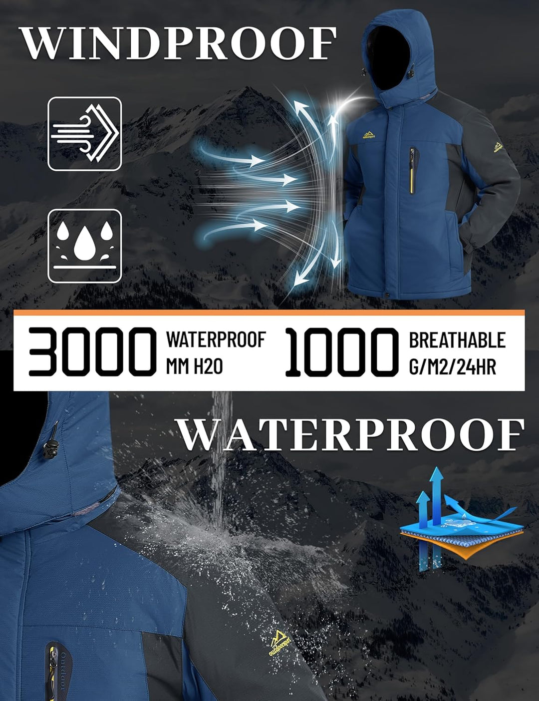 TACVASEN Herren Warme Skijacke Gefütterte Winterjacke Wasserabweisende Funktionsjacke mit Abnehmbare