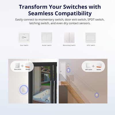 SONOFF MINIR4 Smart Wlan Schalter 3PCS 2 Wege - WiFi Lichtschalter Neutralleiter erforderlich, Relay