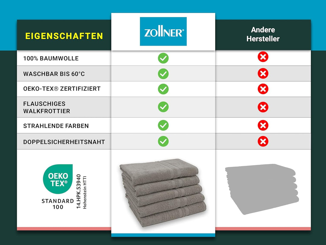 ZOLLNER 5er Set Duschtücher in 70x140 cm - Flauschige Badehandtücher aus Baumwolle - mit moderner St