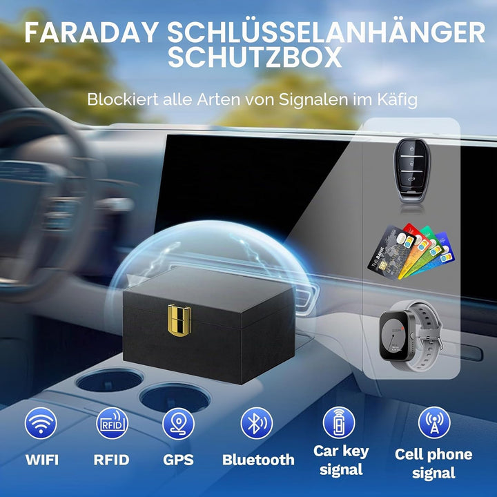 lanpard Keyless Go Schutz Autoschlüssel Box, Keyless Go Schutz Faraday Box für Sicheren Schutz, Kred