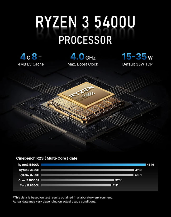 BOSGAME P4 Plus Dual 2,5G LAN Mini-PC, AMD Ryzen 7 5825U Prozessor (bis zu 4,5 GHz), Windows 11 Pro