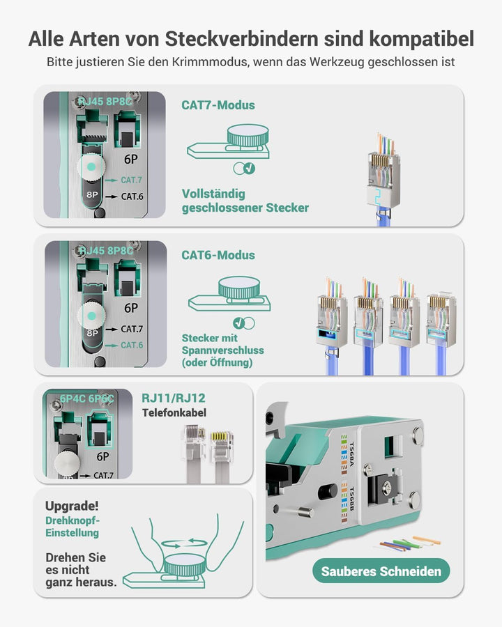 VCELINK Netzwerk Werkzeug Set, RJ45 Crimpzange mit 20 x RJ45 Stecker Cat7 Pass Through, Netzwerktest
