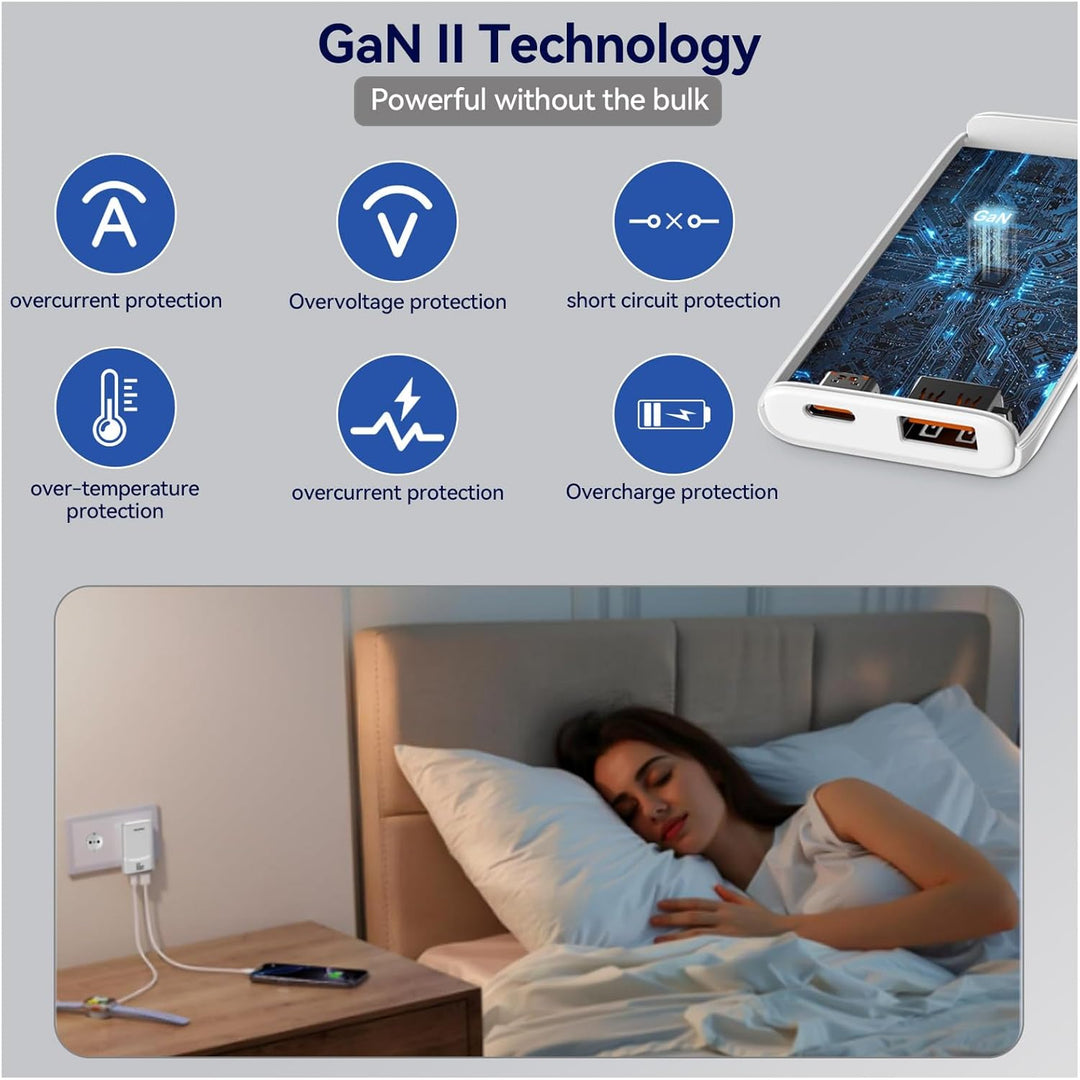 USB C Ladegerät 65W, Ultraflach Ladestecker, 2-Ports Mehrfach GaN Netzteil Schnellladegerät, Fast Ch