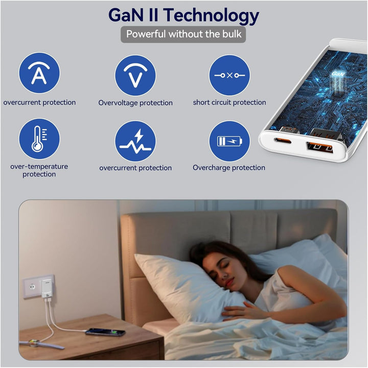 USB C Ladegerät 65W, Ultraflach Ladestecker, 2-Ports Mehrfach GaN Netzteil Schnellladegerät, Fast Ch