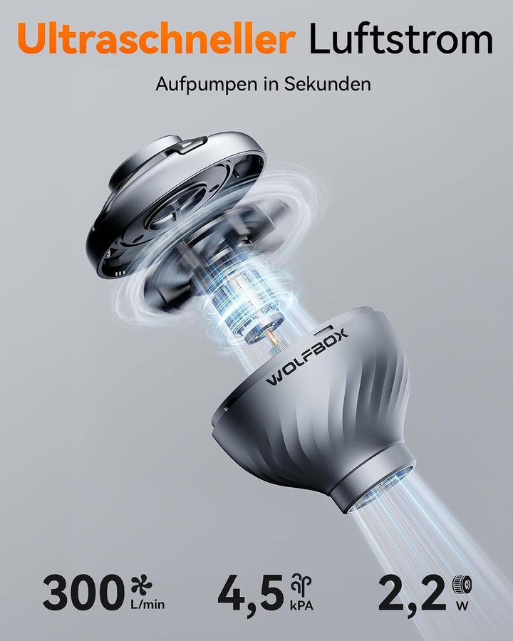 WOLFBOX MFmini Elektrische Luftpumpe, Mini USB Luftpumpe für Luftmatratze ohne Akku 32g Ultraleicht,
